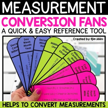 Preview of Measurement Conversion Charts Converting Units of Measurement Fans