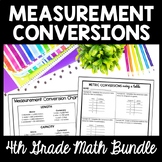 Measurement Conversions Worksheets, 4th Grade Metric & Cus