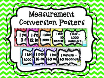 Preview of Measurement Conversion Posters