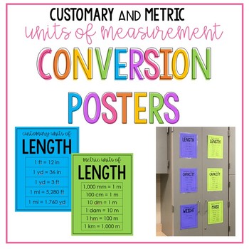 Preview of Measurement Conversion Posters