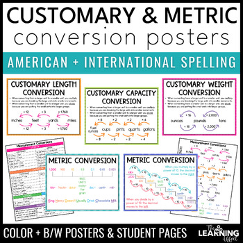 Preview of Measurement Conversion Posters | Customary and Metric System Math Anchor Charts