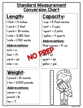 Measurement Conversion (Customary) Worksheets by Shelly Rees | TpT