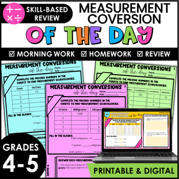 Preview of Measurement Conversion of the Day with Digital Version