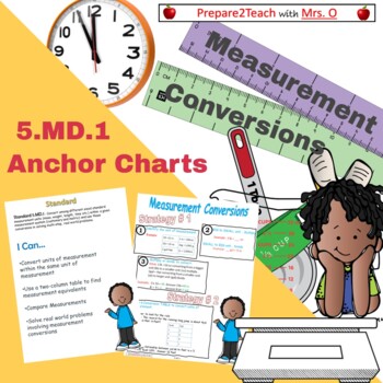 Preview of Measurement Conversions (5.MD.1) Anchor Charts