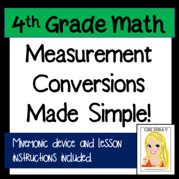 Preview of Measurement Conversions Made Simple