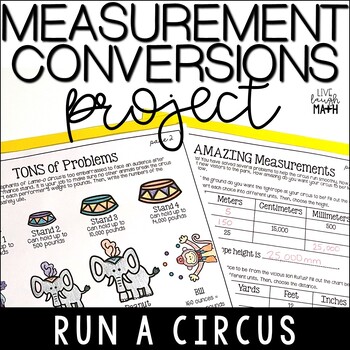Preview of Measurement Conversions Project - Customary & Metric Enrichment Activities