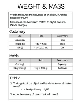 Measurement Conversions - Reference Notes / Mini Anchor Chart | TPT