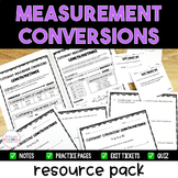 Measurement Conversions Resource Pack - Printable