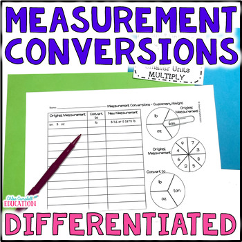 Preview of Converting Customary and Metric Units Game - 5th Grade Measurement Conversions