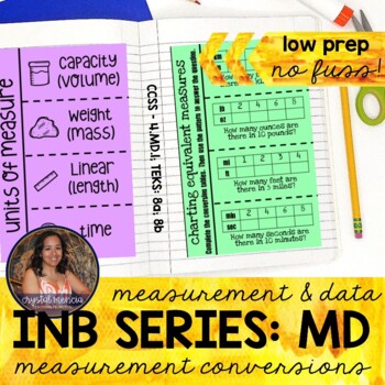 Preview of Measurement Conversions for Interactive Notebooks | 4MD1 Foldable Activities