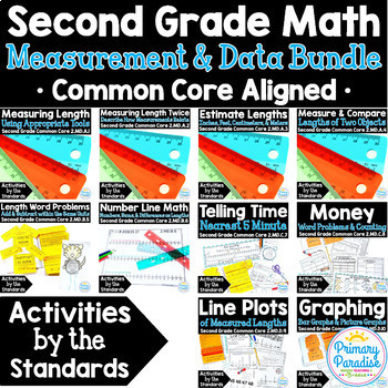 Preview of Measurement & Data 2nd Grade: Activities by the Standards Bundle