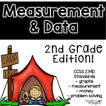 Preview of Measurement & Data Interactive Powerpoint Game / Distance Learning