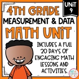 Measurement & Data Math Unit with Activities FOURTH GRADE