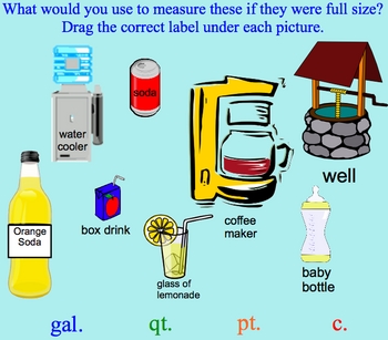 Preview of Measurement Estimation Gallon, Quarts, Pints, Cups Smartboard Lesson