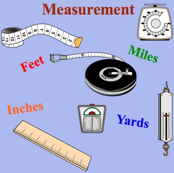 Preview of Measurement Estimation Inches, Feet, Yards, Miles Smartboard Lesson