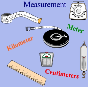 Preview of Measurement Estimation Metric System  km, m, and cm Smartboard Lesson