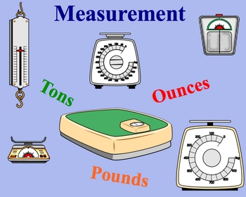 Preview of Measurement Estimation Weight (ounces, pounds, tons) Smartboard Lesson