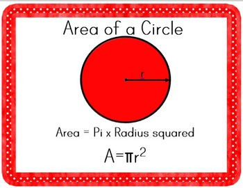 Preview of Measurement Formulas Poster Set