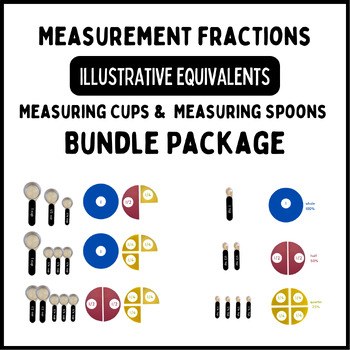 Preview of Measurement Fractions BUNDLE:  Measuring Cups and Measuring Spoons COMBINED