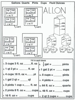 Cups to Quarts activity, 2nd Grade Resource