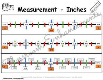 Preview of Measurement - Inches Anchor Chart