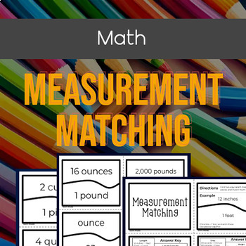 Teaching Tuesday: Wet vs. Dry Measurements (And How To Meas…