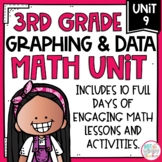 Graphing and Data Math Unit with Activities for THIRD GRADE
