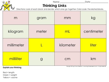 Measurement: Metric Units Thinking Links Activity - Length Weight Volume