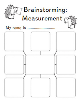 Preview of Measurement MindMap