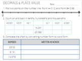 Decimal and Place Value Activity Sheet