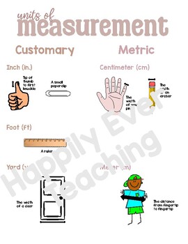 Preview of Measurement Poster - Customary and Metric - Multiple Boho Neutral Design Options