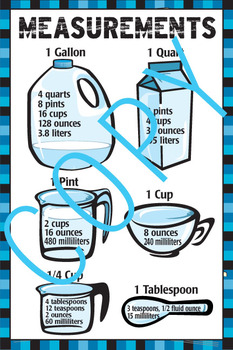 Preview of Measurement Poster (MATH) Gallon, Quart, Pint, Cup and Tablespoon