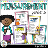 Measurement Posters