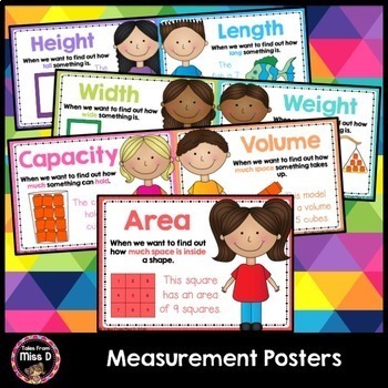 Measurement Posters by Tales From Miss D | Teachers Pay Teachers