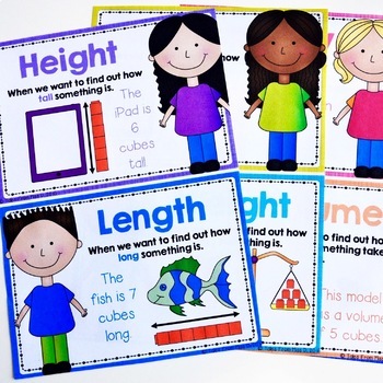 Measurement Posters by Tales From Miss D | Teachers Pay Teachers