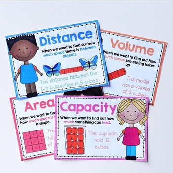 Measurement Posters by Tales From Miss D | Teachers Pay Teachers