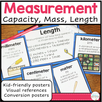 Preview of Measurement Posters