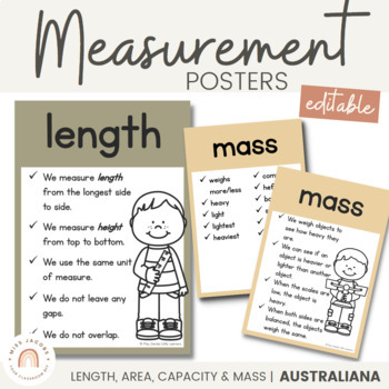 Preview of Measurement Posters | AUSTRALIANA decor