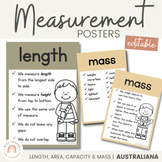 Measurement Posters | AUSTRALIANA decor