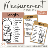 Measurement Posters | BOHO NEUTRAL Palette | Editable Neut