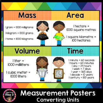 Measurement Posters by Tales From Miss D | Teachers Pay Teachers