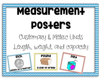 Preview of Measurement Posters, Customary and Metric