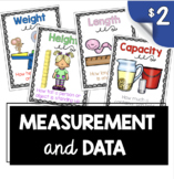 Measurement Posters - Math Center - Length - Width - Capac