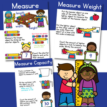 Measurement Posters | Measuring Length Width Height Weight + Capacity