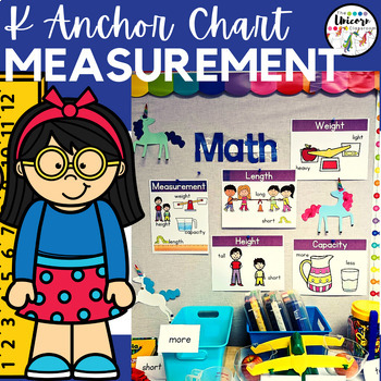 Preview of Measurement Posters | Measuring Length Width Height Weight + Capacity