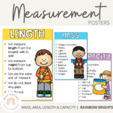 Measurement Posters {Rainbow Classroom Decor}