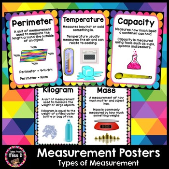 Laminated Metric Units Measurements Maths/Science educational poster A2 