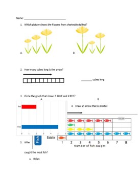 Preview of Measurement Pre/Post Assessment