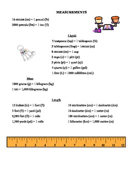 measurement reference sheet by wkreider teachers pay teachers