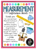 Measurement Units Reference Sheet Teaching Resources | TpT
